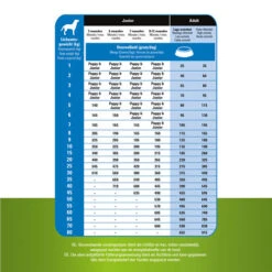 Prins ProCare Grainfree Adult Pro Energy -Tierfreunde Günstiges Geschäft prins procare grainfree adult pro energy 171514 0500 none