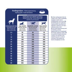 Prins ProCare Muskeln & Gelenke 9 Prins ProCare Muskeln & Gelenke -Tierfreunde Günstiges Geschäft prins procare spieren gewrichten 171988 0500 none