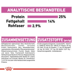 Royal Canin Maxi Relax Care - Hundefutter -Tierfreunde Günstiges Geschäft royal canin maxi relax care hondenvoer 131348 0500 none